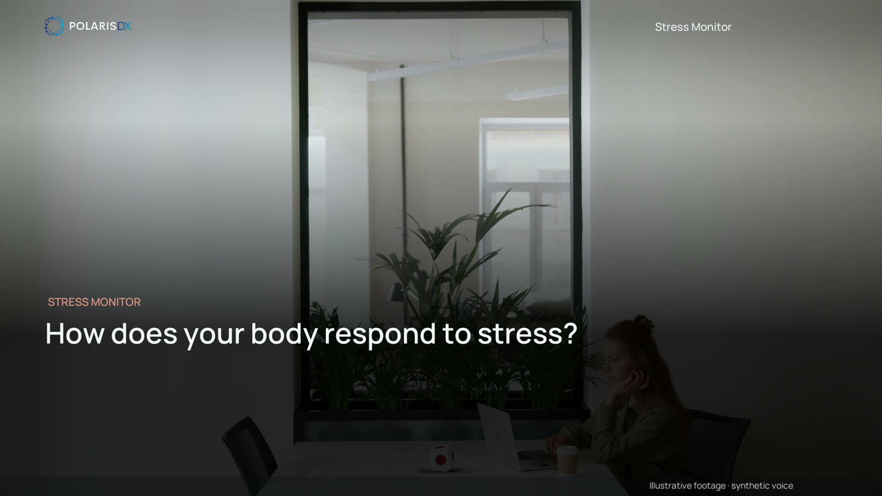 Stress Monitor in 60 seconds